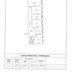 Сдам офис в аренду 100м2 ул. Черноморского казачества