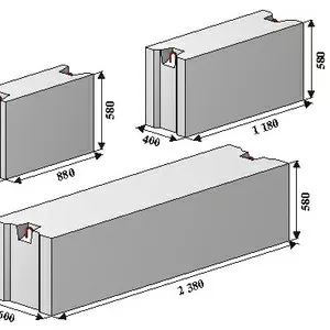 бетонные блоки фбс
