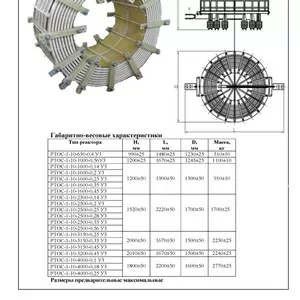 Продажа реакторов РТОС