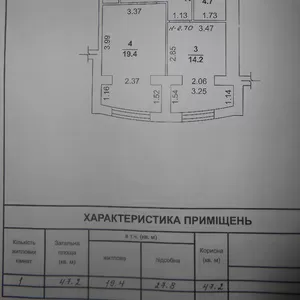 Продам 1у ком. квартиру «Дубки» ул. Сахарова. 