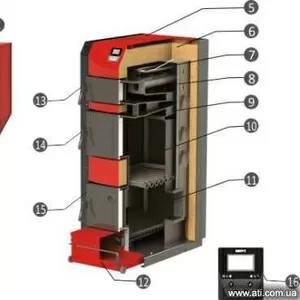Твердотопливные котлы  BURNIT SUNSYSTEM от 