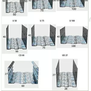Профиль для гипсокартонных систем. 