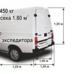 Курьерская служба доставки в Одессе 