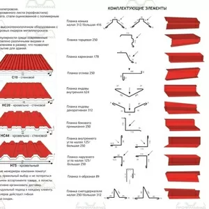 Комплектующие элементы к кровле