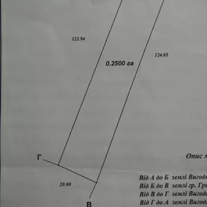 Продам земельный участок,  госакт,  0.25 га