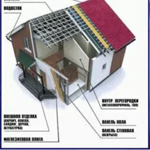 Коттеджи под ключ,  здания быстровозводимые полнокомплектные