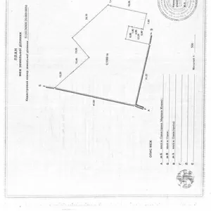 Продам Мини рынок на Таирово,  пр. Маршала Жукова