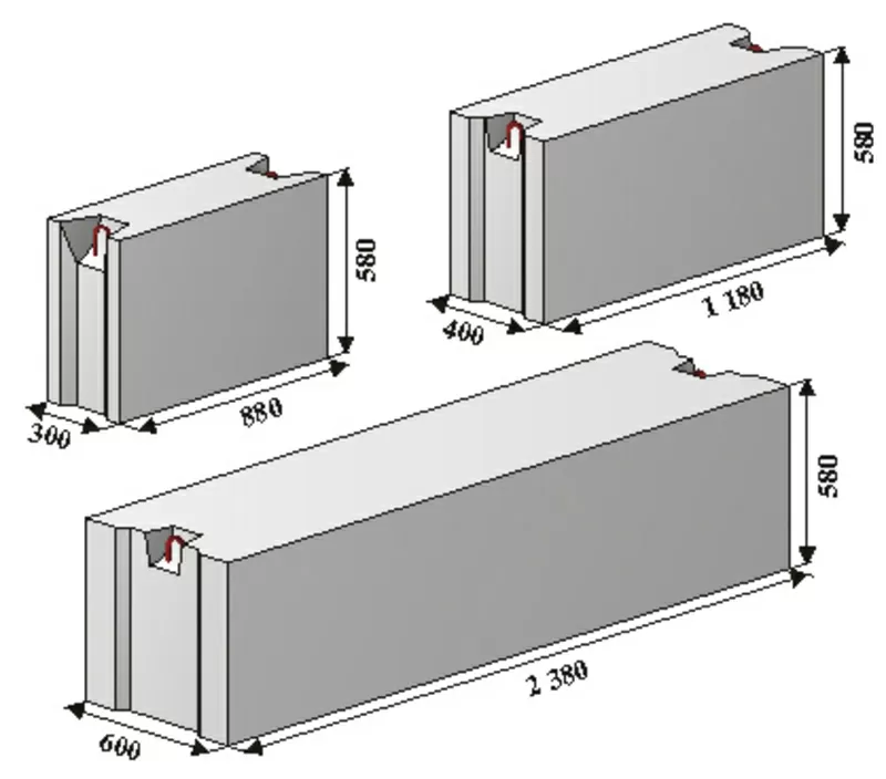 бетонные блоки фбс