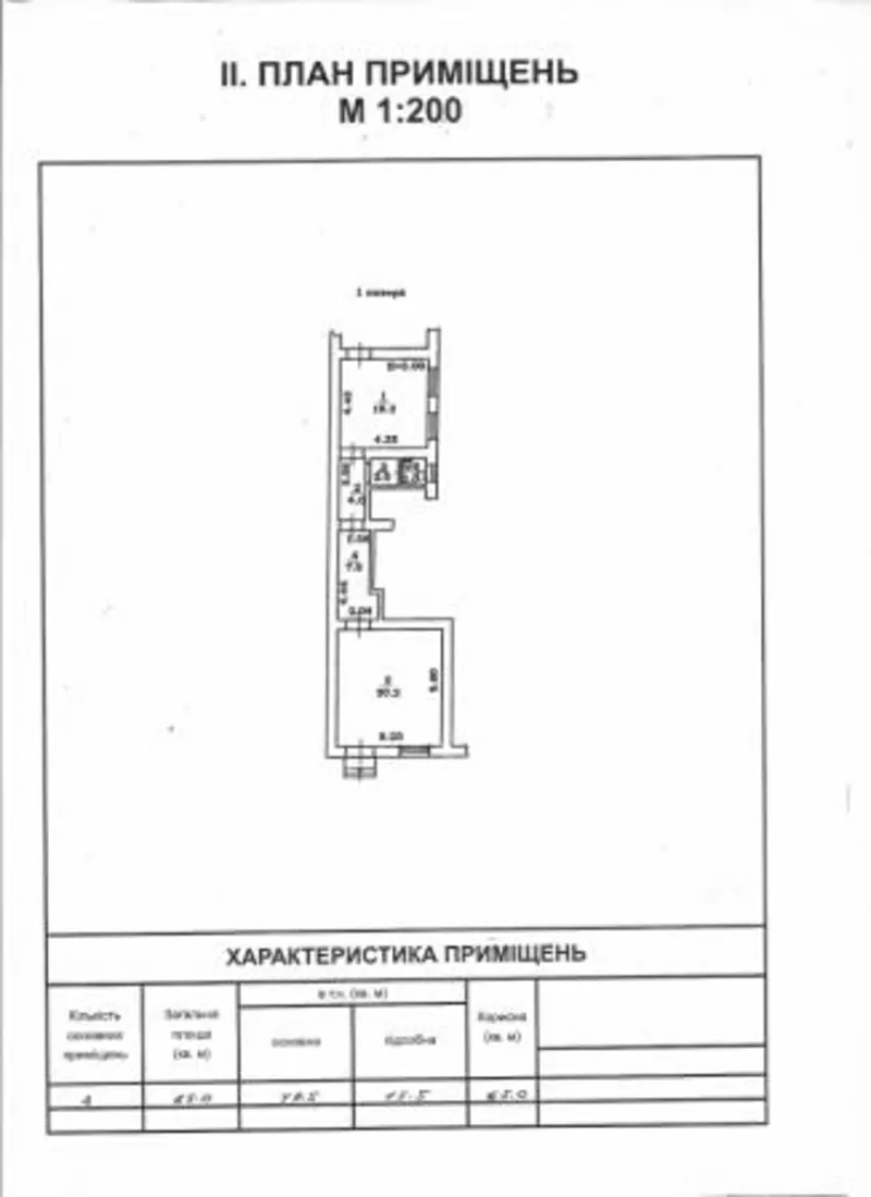 Продам офис / центр - ул.Дворянская 6