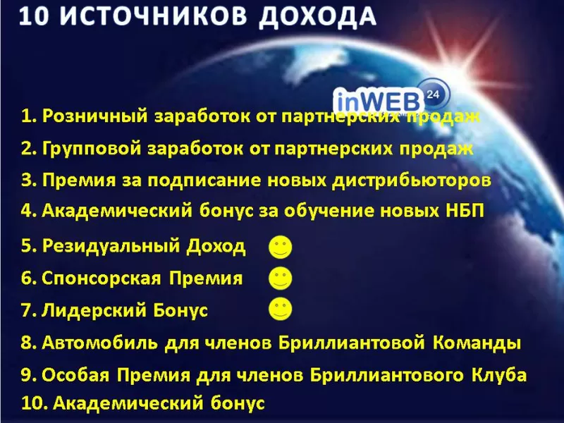 Готовый бизнес,  на основе Партнерской Программы. 