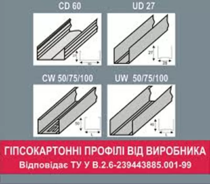 Гипсокартонные профили