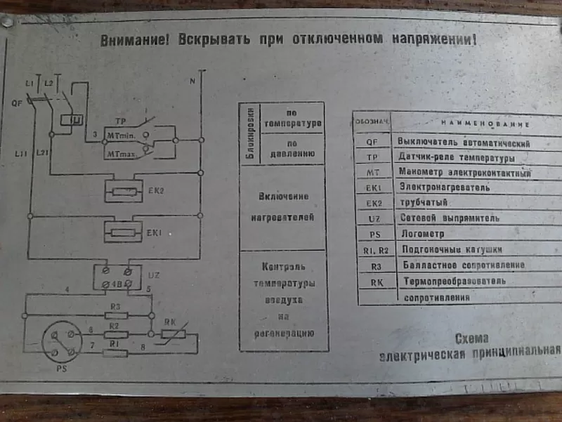 Продам блок осушки воздуха БВ 200/200-400 2