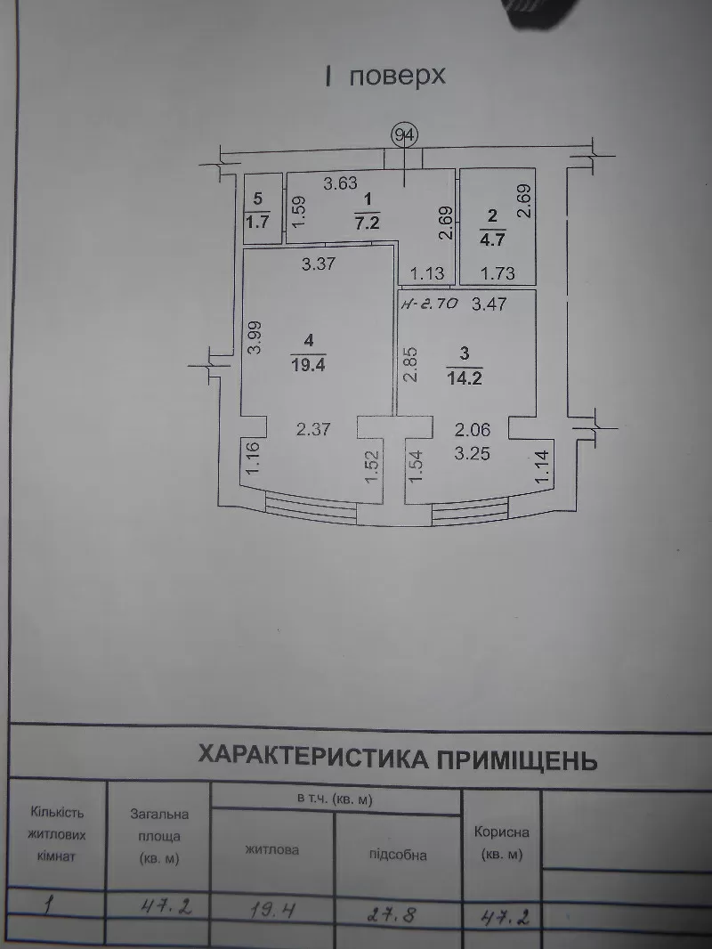 Продам 1у ком. квартиру «Дубки» ул. Сахарова. 