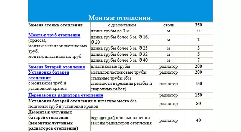 Сантехническиe работы 3