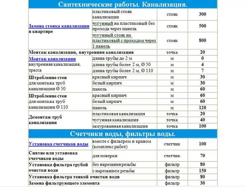 Сантехническиe работы 4