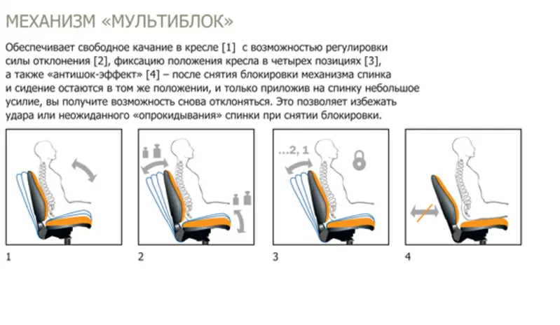 Кресла для руководителей,  SENATOR (с механизмом «Мультиблок»),  Офисные 5