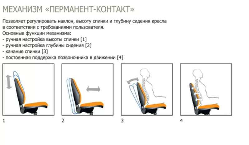 Кресла для персонала CHINQUE,  Компьютерное кресло. 3