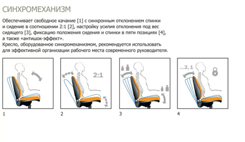 Кресла для персонала EVOLUTION,  Компьютерное кресло 3