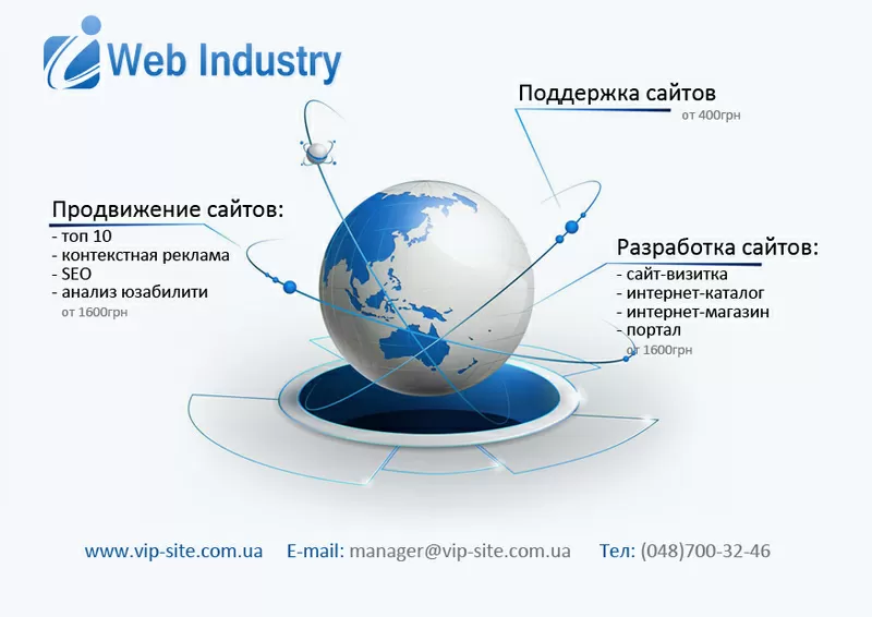 Разработка,  продвижение и поддержка сайта.
