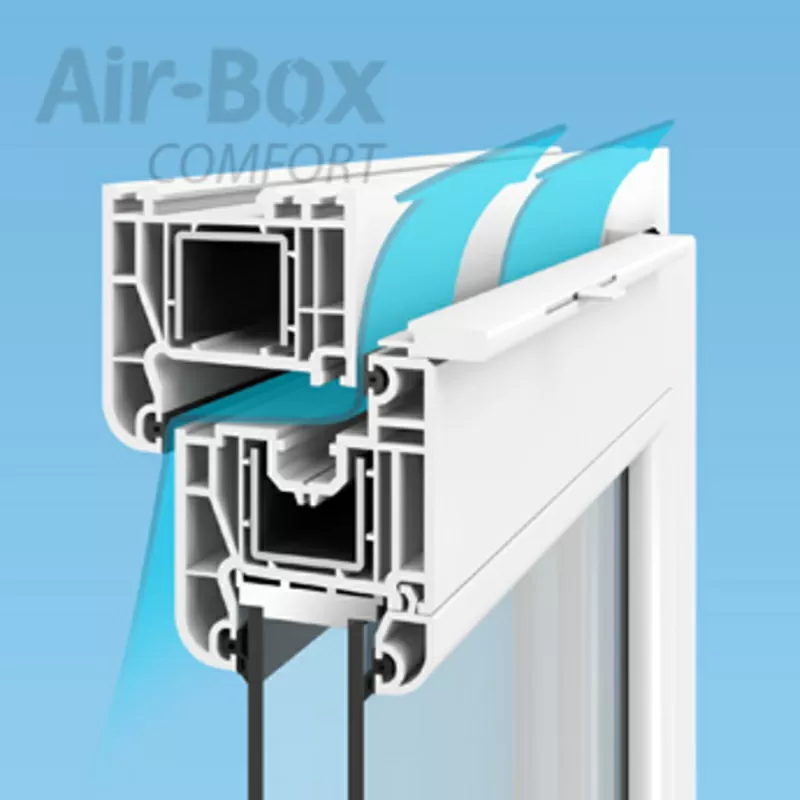 Вентиляционные оконные клапана AIR-BOX 2