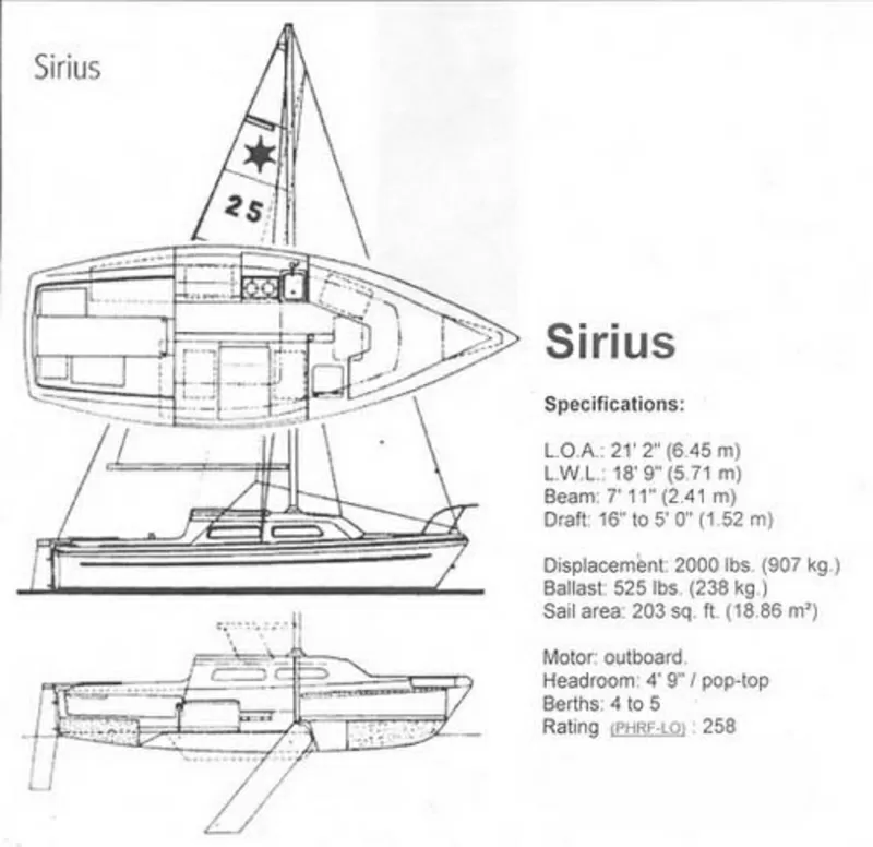 Трейлерная яхта Sirius 21 5