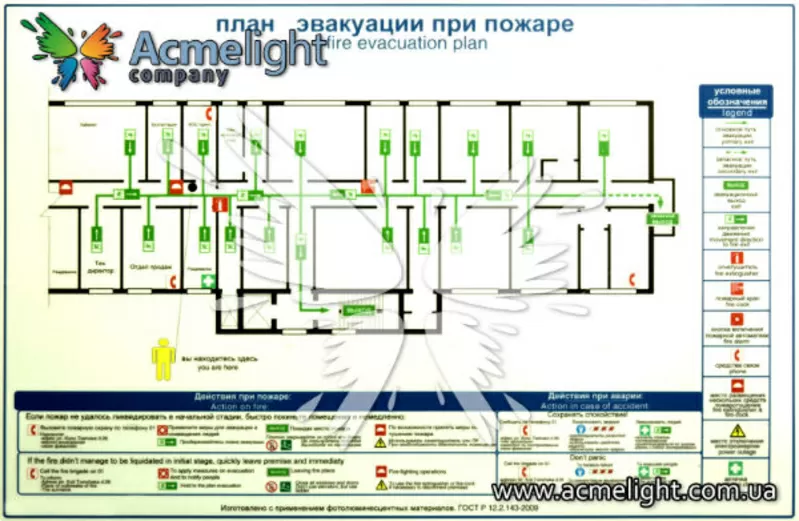 Бизнес идеи для малого бизнеса в г. Одесса 3