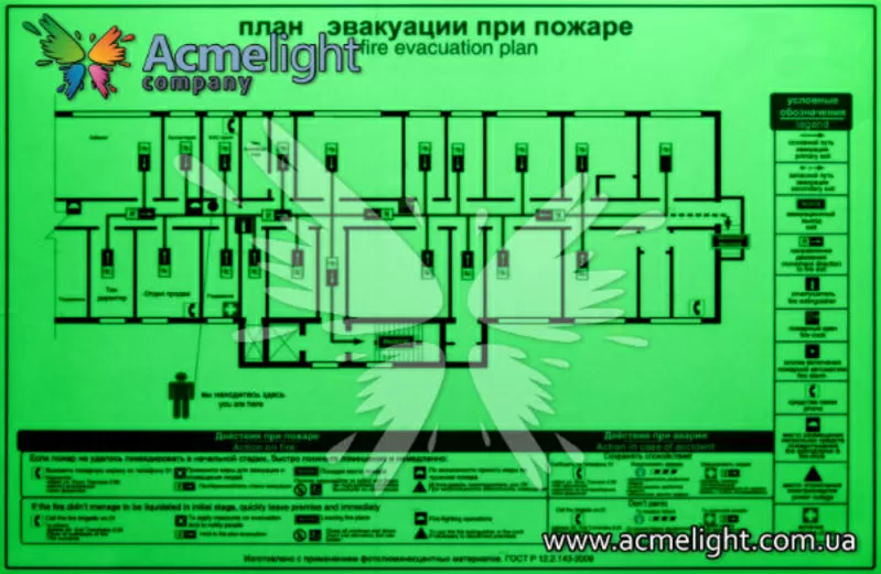 Бизнес идеи для малого бизнеса в г. Одесса 4