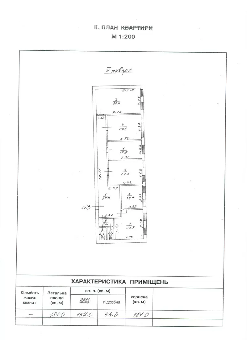 Сдам офис в аренду 100м2 ул. Черноморского казачества