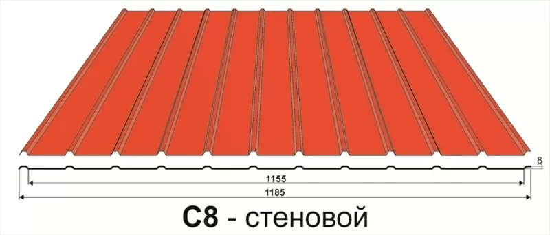 Профнастил С8 стеновой