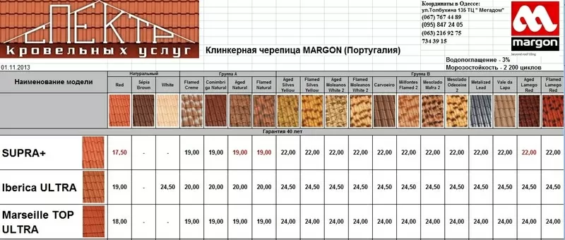 Клинкерная черепица Margon Португалия,  40 лет оф.гарантии