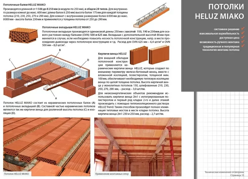 Перекрытия HELUZ MIAKO 6