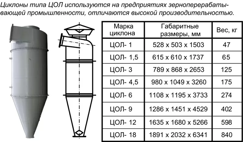 АСПИРАЦИЯ,  ВЕНТИЛЯЦИЯ,  ПНЕВМОТРАНСПОРТ,  МЕТАЛЛОКОНСТРУКЦИИ. 2