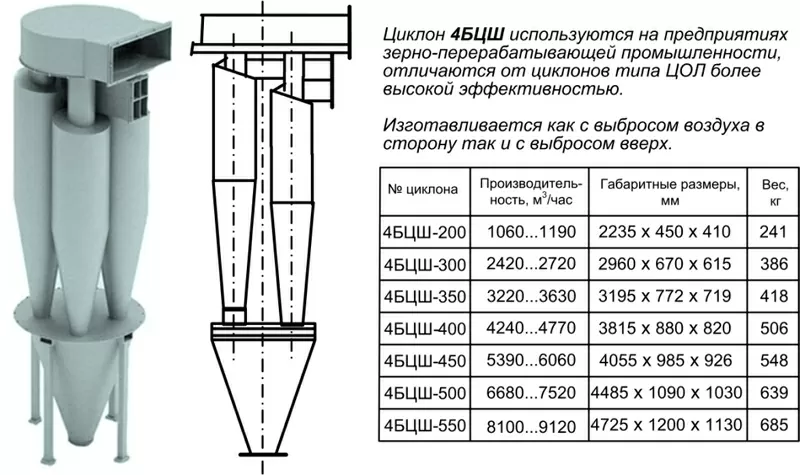 АСПИРАЦИЯ,  ВЕНТИЛЯЦИЯ,  ПНЕВМОТРАНСПОРТ,  МЕТАЛЛОКОНСТРУКЦИИ. 3