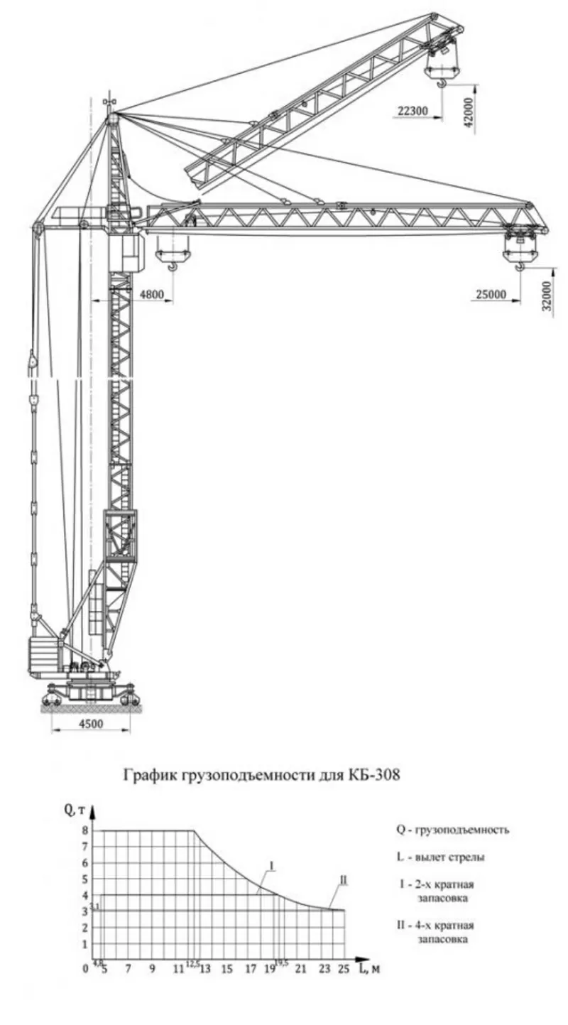 Продам,  Сдам в аренду башенный кран КБ-308 А 5