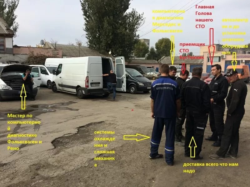 СТО в Одессе по микроавтобусам Мерседес,  Фольксваген и Рено 3