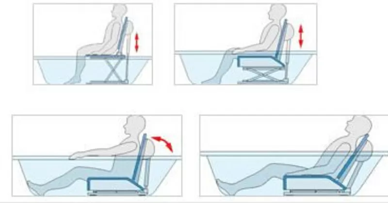 Кресло-подъемник,  для купания инвалидов бу Германия 2