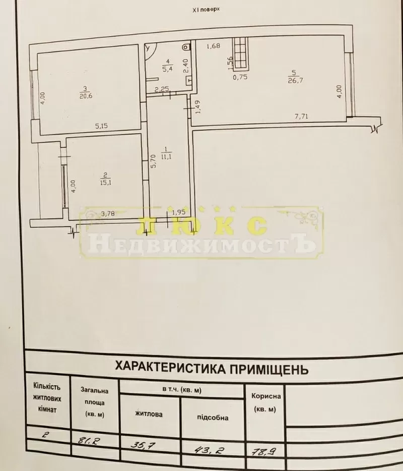 Трехкомнатная квартира 82м2 ЖК Руслан и Людмила,  ул. Литературная 8