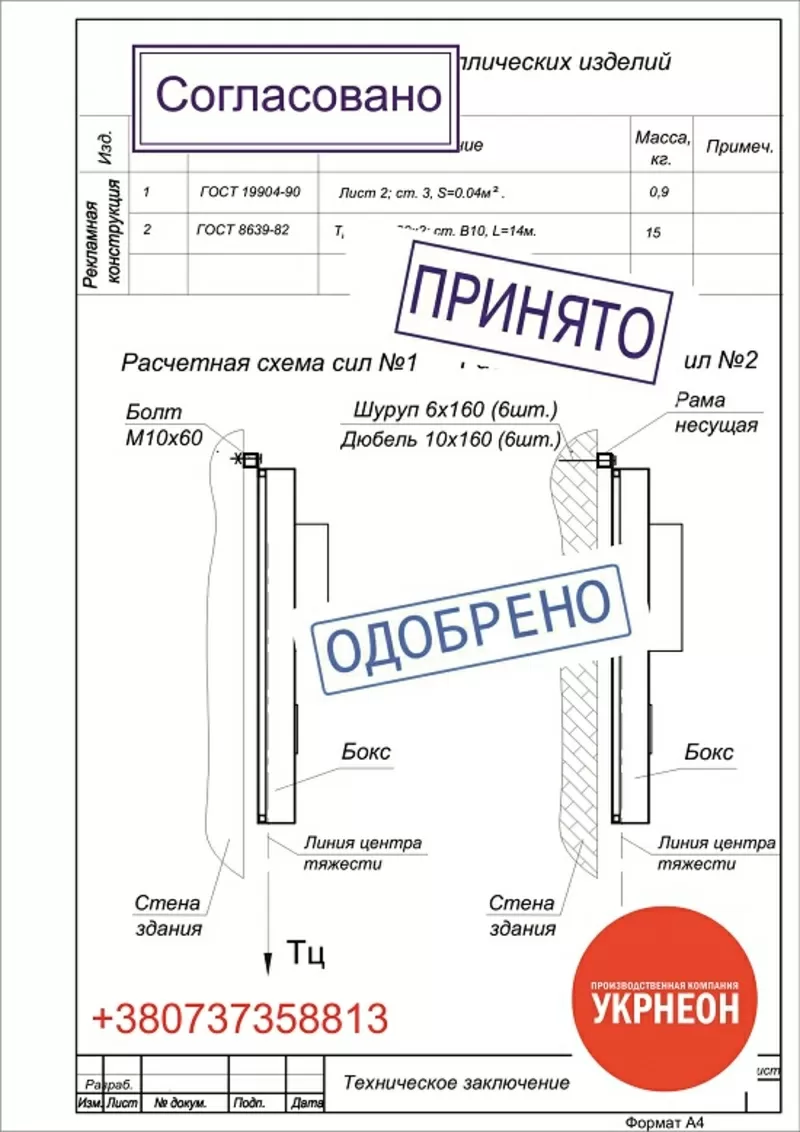 Согласование вывески. Разрешение на вывеску