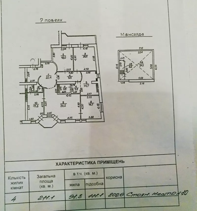 Код 90345 .  3-х уровневый 4-х комнатный пент-хаус в Лермонтовском пер. - ЖК 