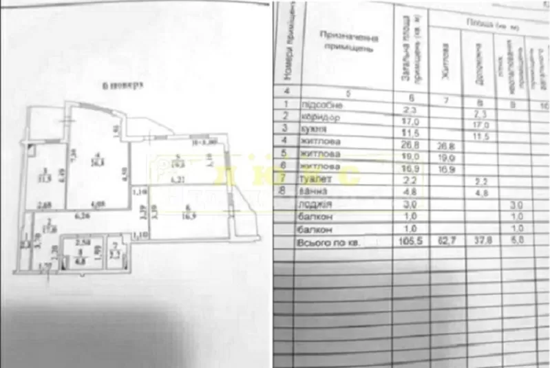 Продам трехкомнатную квартиру 105м2 ЖК Одиссей / Люстдорфская дор. 6