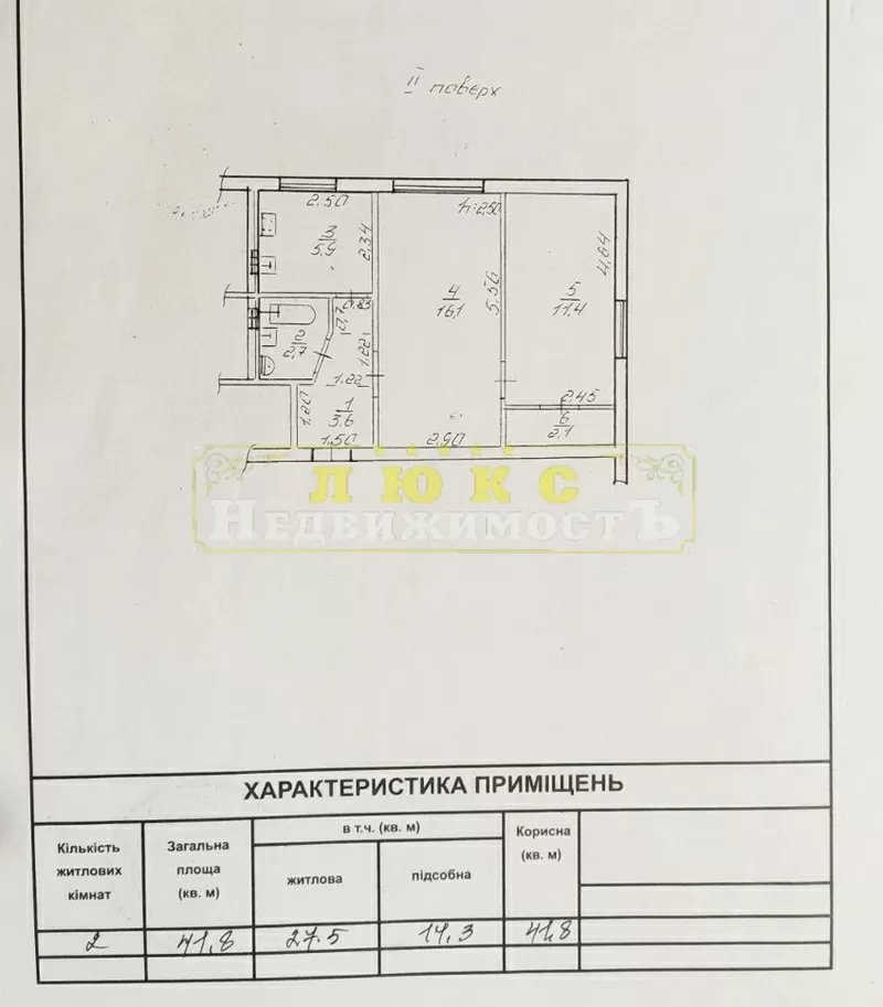 Продам двухкомнатную квартиру Терешковой / Парк Горького 10