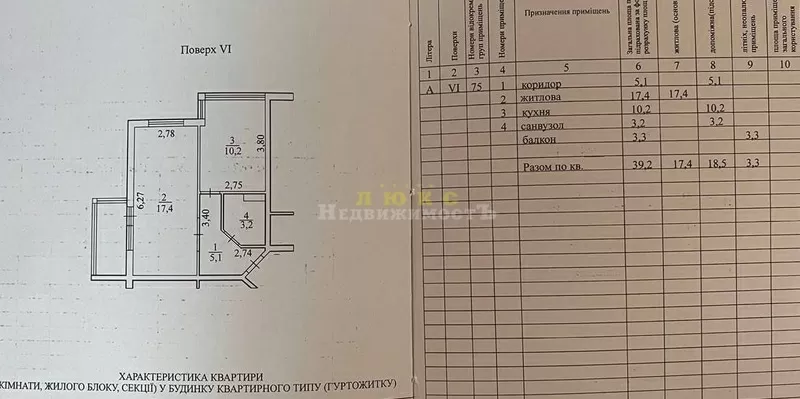 Продам 1-кімнатну квартиру в ЖК 