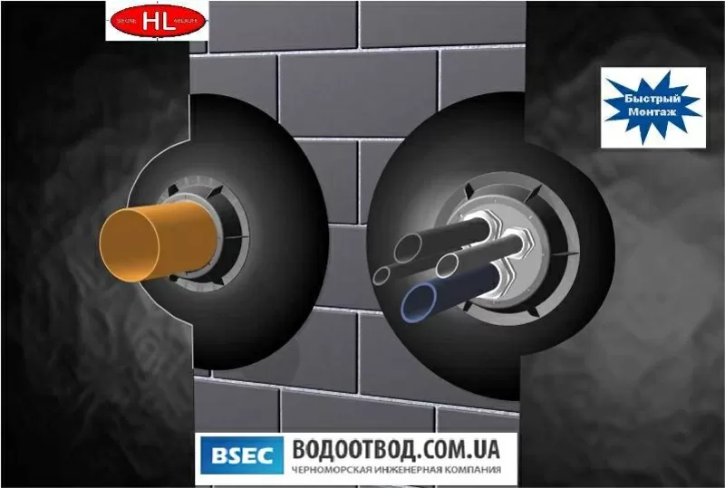 Герметизация ввода в здание HL800((Hutterer & ner)