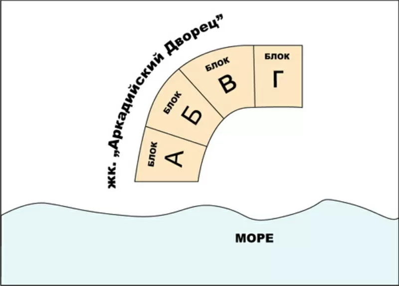 Сдам 2 комн. кварт. в 50м от моря, Приморский р-н, Одесса 2